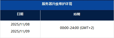 服务器升级维护通知