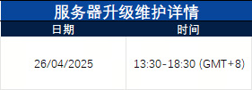 服务器升级维护通知