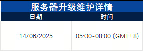 服务器升级维护通知