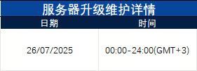 服务器升级维护通知